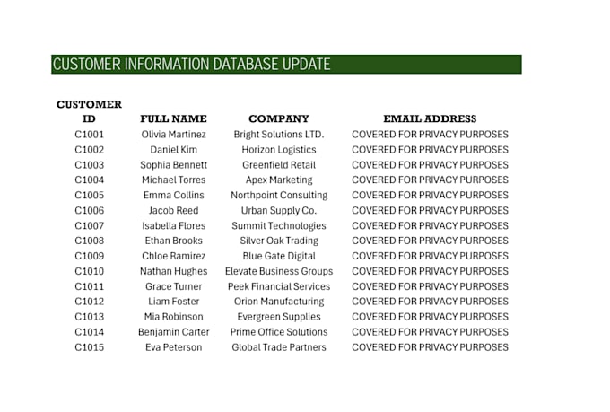accurately enter, and organize the datas of your company